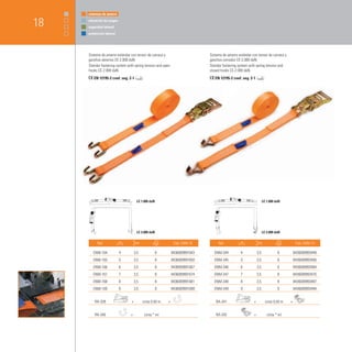 sistemas de amarre


18   elevación de cargas
     seguridad laboral
     protección laboral




     Sistema de amarre estándar con tensor de carraca y                          Sistema de amarre estándar con tensor de carraca y
     ganchos abiertos CE-2.000 daN.                                              ganchos cerrados CE-2.000 daN.
     Standar fastening system with spring tension and open                       Standar fastening system with spring tension and
     hooks CE-2.000 daN.                                                         closed hooks CE-2.000 daN.
        EN 12195-2 coef. seg. 2-1                                                   EN 12195-2 coef. seg. 2-1




                                        LC 1.000 daN                                                                     LC 1.000 daN




                                        LC 2.000 daN                                                                     LC 2.000 daN


          Ref.             m           cm                          Cód. EAN-13        Ref.          m              cm                           Cód. EAN-13

        ENM-164            4           3,5             8      8436009991643        ENM-344           4             3,5             8       8436009993449
        ENM-165            5           3,5             8      8436009991650        ENM-345           5             3,5             8       8436009993456
        ENM-166            6           3,5             8      8436009991667        ENM-346           6             3,5             8       8436009993464
        ENM-167            7           3,5             8      8436009991674        ENM-347           7             3,5             8       8436009993470
        ENM-168            8           3,5             8      8436009991681        ENM-348           8             3,5             8       8436009993487
        ENM-169            9           3,5             8      8436009991698        ENM-349           9             3,5             8       8436009993494


         RA-339                    +         cinta 0,50 m   +                       RA-341                     +           cinta 0,50 m   +  


         RA-340                    +          cinta * ml                            RA-342                     +            cinta * ml
 
