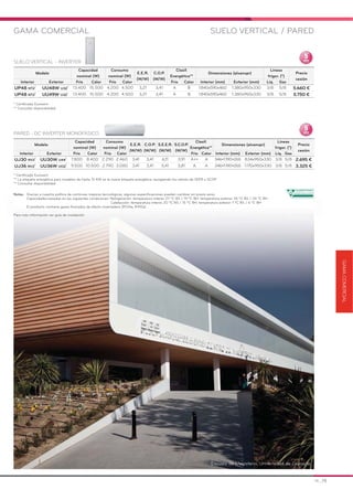 GAMACOMERCIAL
GAMA COMERCIAL SUELO VERTICAL / PARED
PARED - DC INVERTER MONOFÁSICO
Modelo
Capacidad
nominal (W)
Consumo
nominal (W)
E.E.R.
(W/W)
C.O.P.
(W/W)
S.E.E.R.
(W/W)
S.C.O.P.
(W/W)
Clasif.
Energética**
Dimensiones (alxanxpr)
Líneas
frigor. (")
Precio
cesión
Interior Exterior Frío Calor Frío Calor Frío Calor Interior (mm) Exterior (mm) Líq. Gas
UJ30 NV2*
UU30W U44* 7.800 8.400 2.290 2.460 3,41 3,41 6,11 3,91 A++ A 346×1.190×265 834x950x330 3/8 5/8 2.695 €
UJ36 NV2*
UU36W UO2* 9.500 10.500 2.790 3.080 3,41 3,41 5,41 3,81 A A 346×1.190×265 1.170x950x330 3/8 5/8 3.325 €
** La etiqueta energética para modelos de hasta 12 KW es la nueva etiqueta energética, recogiendo los valores de SEER y SCOP
** Consultar disponibilidad
SUELO VERTICAL - INVERTER
Modelo
Capacidad
nominal (W)
Consumo
nominal (W)
E.E.R.
(W/W)
C.O.P.
(W/W)
Clasif.
Energética**
Dimensiones (alxanxpr)
Líneas
frigor. (")
Precio
cesión
Interior Exterior Frío Calor Frío Calor Frío Calor Interior (mm) Exterior (mm) Líq. Gas
UP48 NT2*
UU48W U32* 13.400 15.500 4.200 4.500 3,21 3,41 A B 1.840x590x460 1.380x950x330 3/8 5/8 5.660 €
UP48 NT2*
UU49W U32* 13.400 15.500 4.200 4.500 3,21 3,41 A B 1.840x590x460 1.380x950x330 3/8 5/8 5.750 €
** Consultar disponibilidad
* Certificado Eurovent
* Certificado Eurovent
Escuela de Magisterio, Universidad de Granada
Notas: Gracias a nuestra política de continuas mejoras tecnológicas, algunas especificaciones pueden cambiar sin previo aviso.
Capacidades basadas en las siguientes condiciones: Refrigeración: temperatura interior 27 ºC BS / 19 ºC BH; temperatura exterior 35 ºC BS / 24 ºC BH
Calefacción: temperatura interior 20 ºC BS / 15 ºC BH; temperatura exterior 7 ºC BS / 6 ºC BH
El producto contiene gases fluorados de efecto invernadero (R134a, R410a)
Para más información ver guía de instalación
14 _15
 