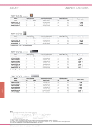 Climatización · Lista de precios · Febrero 2016
MULTIV
Notas:
1. Las capacidades están basadas en las siguientes condiciones:
Refrigeración: Calefacción:
- Temperatura interior: 27 ºC BS / 19 ºC BH. - Temperatura interior: 20 ºC BS / 15 ºC BH.
- Temperatura exterior: 35 ºC BS / 24 ºC BH. - Temperatura exterior: 7 ºC BS / 6 ºC BH.
- Longitud líneas interconexión: 7,5 m. - Longitud líneas interconexión: 7,5 m.
- Diferencia de nivel cero. - Diferencia de nivel cero.
2. Las capacidades son capacidades netas.
3. Debido a nuestra política de continua mejora tecnológica, ciertas especificaciones pueden variar sin previo aviso.
4. El cálculo de la acometida eléctrica debe realizarse con el valor de intensidad de corriente MFA que aparece en el manual técnico del producto.
5. El producto contiene gases fluorados de efecto invernadero (R134a, R410a).
MULTI V UNIDADES INTERIORES
Modelo Capacidad (kW) Dimensiones (alxanxpr) Líneas frigoríficas
Precio cesión
Interior Frío Calor Interior (mm) Líq. Gas
ARNU07GSF12 2,2 2,5 600x600x146 1/4 1/2 1.214 €
ARNU09GSF12 2,8 3,2 600x600x146 1/4 1/2 1.316 €
ARNU12GSF12 3,6 4,0 600x600x146 1/4 1/2 1.520 €
GALLERY
Modelo Capacidad (kW) Dimensiones (alxanxpr) Líneas frigoríficas
Precio cesión
Interior Frío Calor Interior (mm) Líq. Gas
ARNU07GSF*2 2,2 2,5 600x600x146 1/4 1/2 1.122 €
ARNU09GSF*2 2,8 3,2 600x600x146 1/4 1/2 1.224 €
ARNU12GSF*2 3,6 4,0 600x600x146 1/4 1/2 1.428 €
*Acabados: V: plata; G: oro; E: rojo; H: blanco platino
Modelo Capacidad (kW) Dimensiones (alxanxpr) Líneas frigoríficas
Precio cesión
Interior Frío Calor Interior (mm) Líq. Gas
ARNU05GSB*4 1,6 1,8 289x895x205 1/4 1/2 979 €
ARNU07GSB*4 2,2 2,5 289x895x205 1/4 1/2 1.010 €
ARNU09GSB*4 2,8 3,2 289x895x205 1/4 1/2 1.048 €
ARNU12GSB*4 3,6 4,0 289x895x205 1/4 1/2 1.196 €
ARNU15GSB*4 4,5 5,0 289x895x205 1/4 1/2 1.316 €
ARNU18GSC*4 5,6 6,3 325x1030x245 1/4 1/2 1.492 €
ARNU24GSC*4 7,1 8,0 325x1030x245 3/8 5/8 1.752 €
MIRROR
*Acabados: R: negro; W: blanca; S: plata
Modelo Capacidad (kW) Dimensiones (alxanxpr) Líneas frigoríficas
Precio cesión
Interior Frío Calor Interior (mm) Líq. Gas
ARNU05GSBL4 1,6 1,8 289x895x215 1/4 1/2 773 €
ARNU07GSBL4 2,2 2,5 289x895x215 1/4 1/2 814 €
ARNU09GSBL4 2,8 3,2 289x895x215 1/4 1/2 845 €
ARNU12GSBL4 3,6 4,0 289x895x215 1/4 1/2 896 €
ARNU15GSBL4 4,5 5,0 289x895x215 1/4 1/2 937 €
ARNU18GSCL4 5,6 6,3 325x1.030x255 1/4 1/2 1.038 €
ARNU24GSCL4 7,1 8,0 325x1.030x255 3/8 5/8 1.103 €
ESTÁNDAR
 