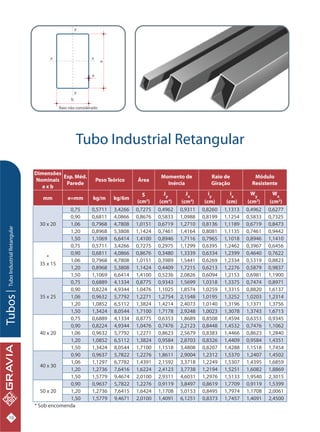 Catalogo tecnico-gravia