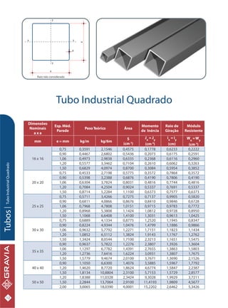 Catalogo tecnico-gravia