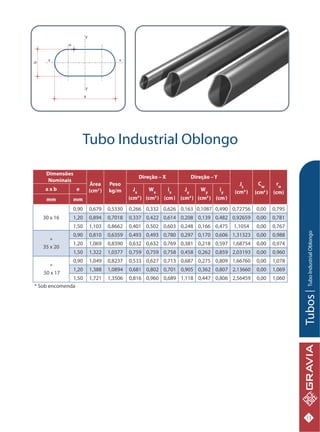Catalogo tecnico-gravia
