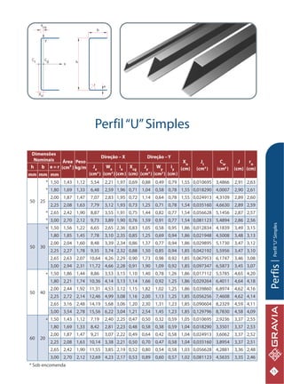 Catalogo tecnico-gravia