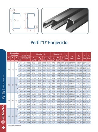 Catalogo tecnico-gravia