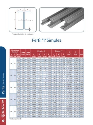 Catalogo tecnico-gravia