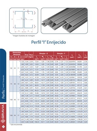 Catalogo tecnico-gravia
