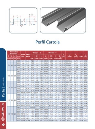 Catalogo tecnico-gravia