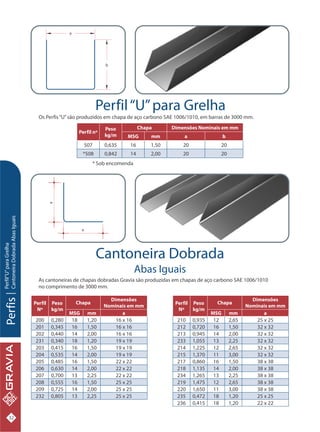 Catalogo tecnico-gravia