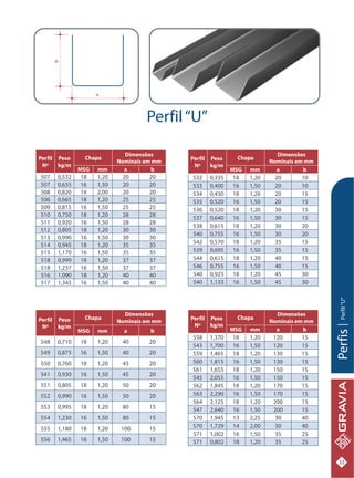 Catalogo tecnico-gravia