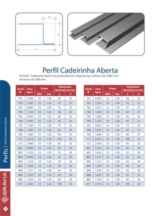 Catalogo tecnico-gravia