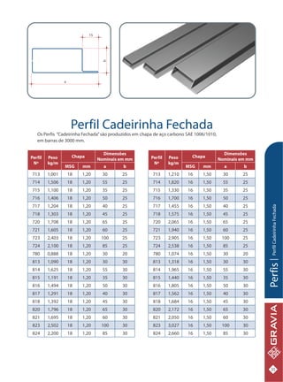 Catalogo tecnico-gravia