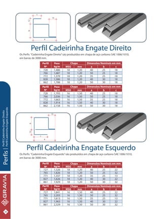 Catalogo tecnico-gravia