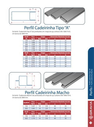Catalogo tecnico-gravia