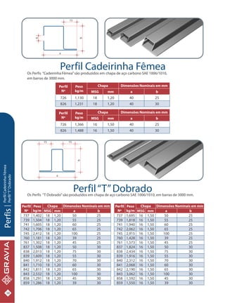 Catalogo tecnico-gravia