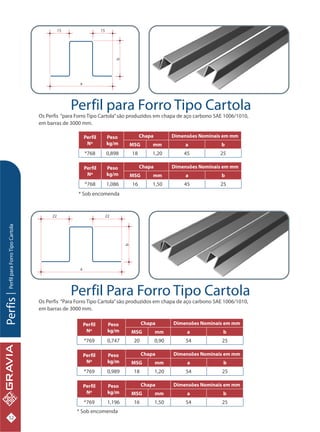 Catalogo tecnico-gravia