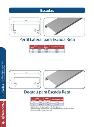 Catalogo tecnico-gravia