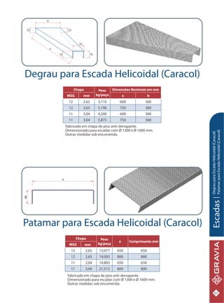 Catalogo tecnico-gravia