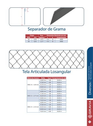 Catalogo tecnico-gravia