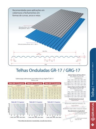 Catalogo tecnico-gravia
