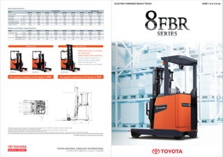 Standard Type
No capacity reduction at lift height of 4m
ELECTRIC POWERED REACH TRUCK
Main Speciﬁcations
Battery and Motor Speciﬁcations
8FBR 1.0 to 3.0 ton
High-mast Type
No capacity reduction at lift height of 5m
Smaller capacity reduction at
high lift heights enables stable
high-stacking operations,
supporting effective use of space.
High-mast type is suitable
for worksites
need higher load stacking
8FBR15 8FBR30 8FBRS25
C
D
A
B
Model
Operation Position
Load Capacity
Load Center
Overall Width
Turning Radius (Outside)
Overhead Guard Height
Length to Fork Face
kg
mm
mm
mm
mm
mm
A
B
C
D
Stand-up
1,000
500
1,090
1,340
2,250
1,050
8FBR10
Stand-up
1,250
500
1,090
1,490
2,250
1,050
8FBR13
Stand-up
1,500
500
1,090
1,580
2,250
1,155
8FBR15
Stand-up
1,800
500
1,090
1,730
2,250
1,155
8FBR18
Stand-up
2,000
500
1,190
1,750
2,330
1,250
8FBR20
Stand-up
2,500
500
1,190
1,950
2,330
1,270
8FBR25
Stand-up
3,000
500
1,240
2,000
2,330
1,320
8FBR30
Stand-up
2,000
500
1,190
1,750
2,330
1,250
8FBRS20
Stand-up
2,500
500
1,190
1,950
2,330
1,270
8FBRS25
48/201
48/240
4.9
8
0.26
8FBR10
48/201
48/240
4.9
8
0.26
8FBR13
48/280
48/370
4.9
8
0.26
8FBR15
48/280
48/370
4.9
8
0.26
8FBR18
48/320
48/445
5.2
11
0.35
8FBR20
48/320
48/445
5.2
11
0.35
8FBR25
48/445
48/445
5.2
11
0.35
8FBR30
48/320
48/445
5.2
11
0.35
8FBRS20
48/390
48/445
5.2
11
0.35
8FBRS25
Standard Type High-mast Type
Model
Voltage/Capacity
(5-hour ratings)
Electric Motors
V/AH
V/AH
kW
kW
kW
Min
Max
Drive
Load Handling
Power Steering
CAT.8FBR10-30(E)/1709/○
S /Printed in Japan/No.711550E0/0000
TOYOTA MATERIAL HANDLING INTERNATIONAL
All rights reserved by Toyota Industries Corporation.
OPS does not operate the brakes. Always set the parking brake before leaving the forklift. Travel OPS is not available on manual transmission models.
The data in this leaflet is determined based on our standard testing condition.
The performance may vary depending on the actual specification and condition of the vehicle as well as the condition of the operating area.
Availability and specifications depend on market and are subject to change without notice.
Due to photography and printing, color of actual vehicle may vary from this leaflet. Some photos have been computer-enhanced. Please consult your Toyota representative for details.
 