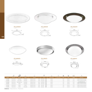 PTL-2030/B
FORIO
380mm
75mm
PTL-2050/B
LECCO
340mm
93mm
PTL-5025/M
FORLI
340mm
93mm
PTL-8520/S
MARE
250mm
90mm
PTL-1925/S
IUENA
253 mm
100mm
52mm
220 mm
PTL-1900/S
IRLANDA
290 mm
290mm
Producto Materia Prima Terminado Pantalla Aplicación Base Tipo de Lámpara Incluye Lámpara Potencia Volts
Temp. de
Operación
Observaciones
PTL-2030/B Lámina de acero Cristal perlado Cristal perlado Sobreponer en techo 2 X Base media Opcional - 30 W 100-240 V 0-40 °C Se sugiere usar lámparas ahorradoras
PTL-2050/B Lámina de acero Cristal / satinado Cristal perlado Sobreponer en techo 2 X Base media Opcional - 40 W 100-240 V 0-40 °C Se sugiere usar lámparas ahorradoras
PTL-5025/M Lámina de acero MDF madera oscura Cristal perlado Sobreponer en techo 2 X Base media Opcional - 40 W 100-240 V 0-40 °C
La tonalidad puede variar,
Se sugiere usar lámparas ahorradoras
PTL-8520/S Lámina de acero Satinado Cristal perlado Sobreponer en techo 2 X Base media Opcional - 30 W 100-240 V 0-40 °C Se sugiere usar lámparas ahorradoras
PTL-1925/S Lámina de acero Satinado PC opalino Sobreponer en techo Base media Opcional - 20 W 100-240 V 0-40 °C Se sugiere usar lámparas ahorradoras
PTL-1900/S Lámina de acero Satinado Cristal opalino Sobreponer en techo Base media Opcional - 20 W 100-240 V 0-40 °C Se sugiere usar lámparas ahorradoras
105
Interior / Decorativa / Plafones
 