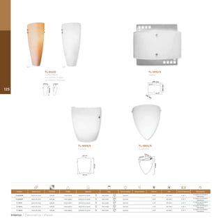 TL-1810/S
FERRO
240mm
280 mm
100 mm
OPAM OP
TL-6020
CONCORDIA
AM: CRISTAL ÁMBAR
OP: CRISTAL OPALINO
125mm 112mm
300mm
TL-1855/S
FOGGIA
140 mm
140 mm
230mm
TL-1865/S
FLORANO
236mm
202mm
103mm
Producto Materia Prima Terminado Pantalla Aplicación Base Tipo de Lámpara Incluye Lámpara Potencia Volts Temp. de Operación Observaciones
TL-6020/AM Lámina de acero Satinado Cristal ámbar Aplicación en pared Base media Opcional - 20 W 100-240 V 0-40 °C
Se sugiere usar lámparas
ahorradoras
TL-6020/OP Lámina de acero Satinado Cristal opalino Aplicación en pared Base media Opcional - 20 W 100-240 V 0-40 °C
Se sugiere usar lámparas
ahorradoras
TL-1810/S Lámina de acero Satinado Cristal opalino Aplicación en pared Base media Opcional - 15 W 100-240 V 0-40 °C
Se sugiere usar lámparas
ahorradoras
TL-1855/S Lámina de acero Satinado Cristal opalino Aplicación en pared Base media Opcional - 15 W 100-240 V 0-40 °C
Se sugiere usar lámparas
ahorradoras
TL-1865/S Lámina de acero Satinado Cristal opalino Aplicación en pared Base media Opcional - 20 W 100-240 V 0-40 °C
Se sugiere usar lámparas
ahorradoras
125
Interior / Decorativa / Pared
 
