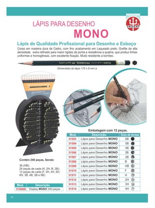 R
PARCERIA
11
Mod. Descrição
51000D Display MONO 240 peças
Dimensões do lápis 175 x 8 mm ø
Lápis de Qualidade Proﬁssional para Desenho e Esboço
Corpo em madeira dura de Cedro, com ﬁno acabamento em Laqueado preto. Graﬁte de alta
densidade, extra reﬁnado para maior rigidez da ponta e resistência a quebra, que produz linhas
uniformes e homogêneas, com excelente ﬁxação. Muito resistente a borrões...............................
H
Lápis para Desenho MONO
Lápis para Desenho MONO
Lápis para Desenho MONO
Lápis para Desenho MONO
Lápis para Desenho MONO
Lápis para Desenho MONO
Lápis para Desenho MONO
Lápis para Desenho MONO
Lápis para Desenho MONO
Lápis para Desenho MONO
Lápis para Desenho MONO
Lápis para Desenho MONO
Mod. Descrição Grau de dureza
51506
51503
51507
51504
51508
51505
51509
51510
51511
51512
51513
51514
6B
5B
4B
3B
2B
B
F
HB
2H
3H
4H
Embalagem com 12 peças.
Contém 240 peças, Sendo:
36 (HB);
24 peças de cada (H, 2H, B, 2B);
12 peças de cada (F, 3H, 4H, 5H,
6H, 3B, 4B, 5B e 6B).
LÁPIS PARA DESENHO
MONO
 