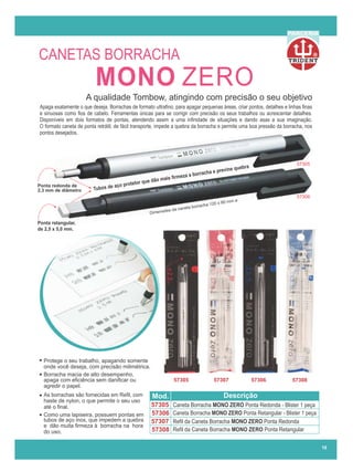 R
PARCERIA
16
A qualidade Tombow, atingindo com precisão o seu objetivo
Protege o seu trabalho, apagando somente
onde você deseja, com precisão milimétrica.
Borracha macia de alto desempenho,
apaga com eﬁciência sem daniﬁcar ou
agredir o papel.
As borrachas são fornecidas em Reﬁl, com
haste de nylon, o que permite o seu uso
até o ﬁnal.
Como uma lapiseira, possuem pontas em
tubos de aço inox, que impedem a quebra
e dão muita ﬁrmeza à borracha na hora
do uso.
Ponta redonda de
Tubos de aço protetor que dão mais ﬁrmeza a borracha e previne quebra
2,3 mm de diâmetro
Ponta retangular,
de 2,5 x 5,0 mm.
Dimensões da caneta borracha 120 x 80 mm ø
57305
57306
Mod. Descrição
57305
57307
57306
57308
Caneta Borracha MONO ZERO Ponta Redonda - Blister 1 peça
Reﬁl da Caneta Borracha MONO ZERO Ponta Redonda
Caneta Borracha MONO ZERO Ponta Retangular - Blister 1 peça
Reﬁl da Caneta Borracha MONO ZERO Ponta Retangular
57305 57307 57306 57308
CANETAS BORRACHA
Apaga exatamente o que deseja. Borrachas de formato ultraﬁno, para apagar pequenas áreas, criar pontos, detalhes e linhas ﬁnas
e sinuosas como ﬁos de cabelo. Ferramentas únicas para se corrigir com precisão os seus trabalhos ou acrescentar detalhes.
Disponíveis em dois formatos de pontas, atendendo assim a uma inﬁnidade de situações e dando asas a sua imaginação.
O formato caneta de ponta retrátil, de fácil transporte, impede a quebra da borracha e permite uma boa pressão da borracha, nos
pontos desejados.
MONO ZERO
 