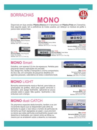 R
PARCERIA
18
MONO Smart
MONO LIGHT
MONO dust CATCH
Borracha extremamente macia e ﬂexível, para todas as
graduações de graﬁtes, ideal para papéis sensíveis e
delicados, pois apaga facilmente, aplicando-se pouca
pressão sobre o papel. Não quebra facilmente e não
endurece com o tempo.
Extraﬁna, com apenas 5,5 mm de espessura. Perfeita para
pequenas áreas e aplicações de precisão.
Seu design ﬁno, facilita o transporte e a torna companheira
do dia a dia, em correções de pequenos detalhes em
agendas pessoais, calendários de bolso e sketchers book.
Disponíveis em duas versões: Plástico Branco em 3 tamanhos e em Plástico Preto em 2 tamanhos.
Esta segunda opção, tem a preferência de muitos usuários, por disfarçar os resíduos de graﬁte e
parece estar sempre limpa.
Mod. 57334
Borracha MONO, dust Catch
Caixa: 20 unidades
Medidas: Dim. 54 x 23 x 10 mm.
Mod. 57333
Borracha MONO, Light
Caixa: 40 unidades
Medidas: Dim. 52 x 16 x 11 mm.
Mod. 57335
Borracha MONO, Smart
Caixa: 20 unidades
Medidas: Dim. 64 x 17 x 5 mm.
Os polymeros especiais desta borracha, tendem a se unir
novamente depois que se desprendem pelo atrito da
borracha no papel, e isso reduz o número de partículas de
borracha que ﬁcam agregadas ao papel, o que previnem
os danos que estas partículas eventualmente causam aos
desenhos e ilustrações, por rolarem entre as folhas ou
mesmo por se arrastarem sobre o desenho no manuseio.
Mod. 57320
Borracha MONO, Branca Pequena
Caixa: 40 unidades
Medidas: Dim. 43 x 17 x 11 mm (11g)
Mod. 57332
Borracha MONO, Branca Grande
Caixa: 10 unidades
Medidas: Dim. 80 x 39 x 14 mm (56g)
Mod. 57329
Borracha MONO, Preta Média
Caixa: 30 unidades
Medidas: Dim. 54 x 23 x 11 mm (19g)
Mod. 57323
Borracha MONO, Branca Média
Caixa: 30 unidades
Medidas: Dim. 54 x 23 x 11 mm (19g)
Mod. 57326
Borracha MONO, Preta Pequena
Caixa: 40 unidades
Medidas: Dim. 43 x 17 x 11 mm (11g)
BORRACHAS
MONO
 