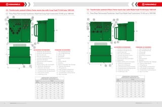 catalogo-transformadores-transformers-catalogue.pdf