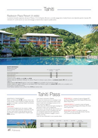 Tahiti 
Radisson Plaza Resort (4 stelle) 
In posizione tranquilla e appartata sulla baia di Matavai, a 7 km da Papeete, affacciato su una bella spiaggia lavica di sabbia finissima nera. Splendido giardino tropicale, SPA, 
ristorante e 91 camere, alcune con vasca idromassaggio sul balcone. Buon rapporto qualità/ prezzo. 
QUOTE INDIVIDUALI 
RADISSON PLAZA TAHITI 
solo pernottamento DAL 1 NOVEMBRE AL 31 OTTOBRE 2015 
sistemazione in doppia sposa 
DELUXE OCEAN VIEW ROOM 123 66 
OCEAN VIEW JACUZZI 150 74 
OCEAN VIEW SUITE 168 84 
OCEAN VIEW DUPLEX 168 84 
Colazione americana € 33, pranzo € 48, cena € 50. 
SPECIALE SPOSI: per prenotazioni effettuate con almeno 90 giorni di anticipo, la sposa ottiene un ULTERIORE SCONTO 25% della sua quota 
soggiorno. 
OFFERTA SPECIALE: PAY 2 STAY 3 pagando 2 notti la terza è GRATIS (non cumulabile con gli sconti per la sposa). 
OFFERTA COMBO: per soggiorni combinati con gli alberghi Sofitel l’hotel Radisson applica uno SCONTO 20% (offerta non cumulabile con lo 
sconto sposa e con altre promozioni). 
L’hotel Radisson addebita in loco un Resort Fee di € 15 per camera/ notte. 
ASSISTENZA E TRASFERIMENTI 
Da/per voli internazionali € 28 a persona (incluso ben-venuto 
floreale in arrivo, assistenza, consegna documenti 
e collana di conchiglie in partenza). Da/per voli domestici 
€ 22 a persona. 
TAHITI PASS 
È una formula di tagliandi volo che consente i collega-menti 
tra le tante isole polinesiane consentendo una sola 
fermata in ogni località; in base agli operativi aerei per 
ogni fermata o transito supplementare a Papeete suppl. 
€ 90 a persona. 
46 Polinesia 
Tahiti Pass 
- I pass iniziano e terminano a Papeete. 
- Per i pass che includono più di un arcipelago, le isole 
all’interno di ciascuno di essi devono essere visitate 
prima di volare verso l’arcipelago successivo (e non 
dopo come terzo soggiorno). 
- L’ordine delle isole all’interno del singolo arcipelago è a 
piacimento, in base ai voli di collegamento. 
- È ammesso un solo stop over per isola (il transito con 
cambio del numero di volo è considerato stop over 
con conseguente applicazione del supplemento). 
- Sui voli domestici polinesiani il bagaglio a mano è 
limitato a soli 3 Kg. 
- I pass non sono rimborsabili in caso di parziale utilizzo. 
BORA PASS N. 1 consente di volare da Papeete PPT 
per Moorea MOZ, Huahiné HUH, Raiatea RFP, Bora Bora 
BOB e Maupiti MAU. 
LAGOON PASS N. 2 consente di volare da Papeete 
PPT per Moorea MOZ, Rangiroa RGI, Tikehau TIH, Manihi 
XMH, Fakarava FAV. 
BORA BORA TUAMOTU consente di volare da 
Papeete PPT per tutte le Isole della Società e Tuamotu, 
con l’inclusione di Bora Bora BOB. 
DAL 1/11 DAL 11/12 DAL 11/1 DAL 1/4 DAL 1/6 
FINO AL 31/10 
PASS 1 415 517 430 492 517 
PASS 2 451 524 466 524 524 
PASS 3 559 705 581 705 705 
 