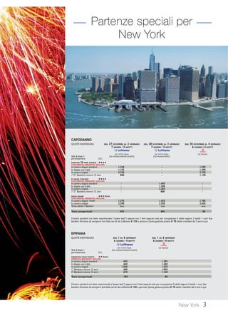 Partenze speciali per 
New York 
CAPODANNO 
QUOTE INDIVIDUALI DAL 27 DICEMBRE AL 2 GENNAIO DAL 28 DICEMBRE AL 3 GENNAIO DAL 30 DICEMBRE AL 4 GENNAIO 
7 GIORNI / 5 NOTTI 7 GIORNI / 5 NOTTI 6 GIORNI / 4 NOTTI 
DA TUTTA ITALIA DA TUTTA ITALIA DA MILANO 
Voli di linea + (VIA MONACO/FRANCOFORTE) (VIA FRANCOFORTE) 
pernottamenti CAT. 
KIMPTON 70 PARK AVENUE  
CONTINENTAL BREAKFAST INCLUSO 
In camera doppia standard 1.330 - 1.595 
In doppia uso tripla 1.155 - 1.490 
In camera singola 2.220 - 2.220 
1°/2° Bambino minore 12 anni 800 - 1.120 
ST.GILES TUSCANY  
CONTINENTAL BREAKFAST INCLUSO 
In camera doppia standard - 1.495 - 
In doppia uso tripla - 1.300 - 
In camera singola - 2.365 - 
1°/2° Bambino minore 12 anni - 800 - 
SOHO HOUSE SUP. 
CONTINENTAL BREAKFAST INCLUSO 
In camera doppia “Small” 1.375 1.435 1.705 
In camera singola 2.290 2.350 2.445 
Terzo adulto / Bambini N.D. N.D. N.D. 
Tasse aeroportuali 430 485 80 
Camera standard con letto matrimoniale (“queen bed”) oppure con 2 letti separati solo per occupazione 3 adulti oppure 2 adulti + uno/ due 
bambini. Partenze da aeroporti Sud Italia serviti da Lufthansa € 150 a persona. Quota gestione pratica € 70 adulti e bambini dai 2 anni in poi. 
EPIFANIA 
QUOTE INDIVIDUALI DAL 1 AL 6 GENNAIO DAL 1 AL 6 GENNAIO 
6 GIORNI / 4 NOTTI 6 GIORNI / 4 NOTTI 
DA TUTTA ITALIA DA MILANO 
Voli di linea + (VIA MONACO/FRANCOFORTE) 
pernottamenti CAT. 
SHERATON FOUR POINTS SUP. 
AMERICAN BREAKFAST INCLUSO 
In camera doppia standard 695 1.295 
In doppia uso tripla 660 1.260 
In camera singola 1.020 1.670 
1° Bambino minore 12 anni 600 1.050 
2° Bambino minore 12 anni 670 1.120 
Tasse aeroportuali 395 80 
Camera standard con letto matrimoniale (“queen bed”) oppure con 2 letti separati solo per occupazione 3 adulti oppure 2 adulti + uno/ due 
bambini. Partenze da aeroporti Sud Italia serviti da Lufthansa € 150 a persona. Quota gestione pratica € 70 adulti e bambini dai 2 anni in poi. 
New York 3 
 