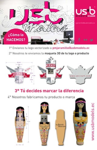 pjaramillo@usbmodels.ec

¿Cómo lo
HACEMOS?
1° Envianos tu logo vectorizado a pmjaramillo@usbmodels.ec
2° Nosotros te enviamos la maqueta 3D de tu logo o producto

3° Tú decides marcar la diferencia
www.usbmodels.ec

4° Nosotros fabricamos tu producto o marca

 
