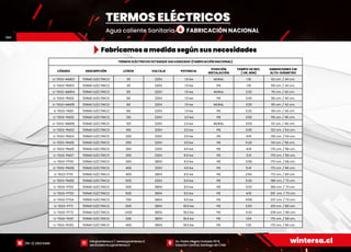 Termo Eléctrico Estanque Inoxidable 30 Litros 220v 1,5 kW Pie - WINTER S.A.