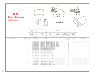 94
Ref. Qtd.
Item de serviço T.M.O. Nº da peça Descrição Nota Nº de série
Nº XLX 250R
1 87122-KB7-940ZA FAIXA DIR., TANQUE COMBUSTÍVEL *TIPO A* ......................... 1 .................. .................... .......................
87122-KB7-940ZB FAIXA DIR., TANQUE COMBUSTÍVEL *TIPO B* ......................... 1 .................. .................... .......................
87122-KB7-940ZC FAIXA DIR., TANQUE COMBUSTÍVEL *TIPO C* ......................... 1 .................. .................... .......................
2 87123-KB7-940ZA FAIXA ESQ., TANQUE COMBUSTÍVEL *TIPO A* ........................ 1 .................. .................... .......................
87123-KB7-940ZB FAIXA ESQ., TANQUE COMBUSTÍVEL *TIPO B* ........................ 1 .................. .................... .......................
87123-KB7-940ZC FAIXA ESQ., TANQUE COMBUSTÍVEL *TIPO C* ........................ 1 .................. .................... .......................
3 87124-KB7-940ZA FAIXA, PARALAMA DIANT. *TIPO A* .......................................... 1 .................. .................... .......................
87124-KB7-940ZB FAIXA, PARALAMA DIANT. *TIPO B* .......................................... 1 .................. .................... .......................
87124-KB7-940ZC FAIXA, PARALAMA DIANT. *TIPO C* .......................................... 1 .................. .................... .......................
4 87125-KB7-940ZA FAIXA, VISOR DIANT. *TIPO A*................................................... 1 .................. .................... .......................
87125-KB7-940ZB FAIXA, VISOR DIANT. *TIPO B*................................................... 1 .................. .................... .......................
87125-KB7-940ZC FAIXA, VISOR DIANT. *TIPO C*................................................... 1 .................. .................... .......................
5 87126-KB7-940ZA EMBLEMA, TAMPA LAT. *TIPO A* .............................................. 2 .................. .................... .......................
87126-KB7-940ZB EMBLEMA, TAMPA LAT. *TIPO B* .............................................. 2 .................. .................... .......................
87126-KB7-940ZC EMBLEMA, TAMPA LAT. *TIPO C* .............................................. 2 .................. .................... .......................
6 87128-KB7-940ZA FAIXA, TAMPA LAT. DIR. *TIPO A*.............................................. 1 .................. .................... .......................
87128-KB7-940ZB FAIXA, TAMPA LAT. DIR. *TIPO B*.............................................. 1 .................. .................... .......................
87128-KB7-940ZC FAIXA, TAMPA LAT. DIR. *TIPO C* ............................................. 1 .................. .................... .......................
7 87129-KB7-940ZA FAIXA, TAMPA LAT. ESQ. *TIPO A* ............................................ 1 .................. .................... .......................
87129-KB7-940ZB FAIXA, TAMPA LAT. ESQ. *TIPO B* ............................................ 1 .................. .................... .......................
87129-KB7-940ZC FAIXA, TAMPA LAT. ESQ. *TIPO C* ............................................ 1 .................. .................... .......................
8 87131-KB7-900 EMBLEMA, GARFO DIANT .......................................................... 2 .................. .................... .......................
87131-KB7-940 EMBLEMA, GARFO DIANT. *TIPO A*.......................................... 2 .................. .................... .......................
C-27
Faixas • Emblemas
(MODELO 84)
(2000001~2008800)
COR DA TIPO POSIÇÃO
MOTO A B C D E
R-119-BR A BRANCO CINZA PRETO BRANCO VERMELHO
NH-138-BR B AZUL CINZA VERMELHO BRANCO PÉROLA BRANCO
NH-1-BR C BRANCO PÉROLA CINZA VERMELHO BRANCO PÉROLA PRETO
TABELA DE CORES DAS FAIXAS E EMBLEMAS
 