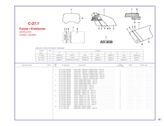 Ref. Qtd.
Item de serviço T.M.O. Nº da peça Descrição Nota Nº de série
Nº XLX 250R
1 87122-KB7-960ZA FAIXA DIR., TANQUE COMBUSTÍVEL *TIPO A* ......................... 1 .................. .................... .......................
87122-KB7-960ZB FAIXA DIR., TANQUE COMBUSTÍVEL *TIPO B* ......................... 1 .................. .................... .......................
87122-KB7-960ZC FAIXA DIR., TANQUE COMBUSTÍVEL *TIPO C* ......................... 1 .................. .................... .......................
2 87123-KB7-960ZA FAIXA ESQ., TANQUE COMBUSTÍVEL *TIPO A* ........................ 1 .................. .................... .......................
87123-KB7-960ZB FAIXA ESQ., TANQUE COMBUSTÍVEL *TIPO B* ........................ 1 .................. .................... .......................
87123-KB7-960ZC FAIXA ESQ., TANQUE COMBUSTÍVEL *TIPO C* ........................ 1 .................. .................... .......................
3 87124-KB7-960ZA FAIXA, PARALAMA DIANT. *TIPO A* .......................................... 1 .................. .................... .......................
87124-KB7-960ZB FAIXA, PARALAMA DIANT. *TIPO B* .......................................... 1 .................. .................... .......................
87124-KB7-960ZC FAIXA, PARALAMA DIANT. *TIPO C* .......................................... 1 .................. .................... .......................
4 87125-KB7-960ZA FAIXA, VISOR DIANT. *TIPO A*................................................... 1 .................. .................... .......................
87125-KB7-960ZB FAIXA, VISOR DIANT. *TIPO B*................................................... 1 .................. .................... .......................
87125-KB7-960ZC FAIXA, VISOR DIANT. *TIPO C*................................................... 1 .................. .................... .......................
5 87126-KB7-960ZA EMBLEMA, TAMPA LAT. *TIPO A* .............................................. 2 .................. .................... .......................
87126-KB7-960ZB EMBLEMA, TAMPA LAT. *TIPO B* .............................................. 2 .................. .................... .......................
87126-KB7-960ZC EMBLEMA, TAMPA LAT. *TIPO C* .............................................. 2 .................. .................... .......................
6 87128-KB7-960ZA FAIXA, TAMPA LAT. DIR. *TIPO A*.............................................. 1 .................. .................... .......................
87128-KB7-960ZB FAIXA, TAMPA LAT. DIR. *TIPO B*.............................................. 1 .................. .................... .......................
87128-KB7-960ZC FAIXA, TAMPA LAT. DIR. *TIPO C* ............................................. 1 .................. .................... .......................
7 87129-KB7-960ZA FAIXA, TAMPA LAT. ESQ. *TIPO A* ............................................ 1 .................. .................... .......................
87129-KB7-960ZB FAIXA, TAMPA LAT. ESQ. *TIPO B* ............................................ 1 .................. .................... .......................
87129-KB7-960ZC FAIXA, TAMPA LAT. ESQ. *TIPO C* ............................................ 1 .................. .................... .......................
8 87131-KB7-900 EMBLEMA, GARFO DIANT .......................................................... 2 .................. .................... .......................
87131-KB7-940 EMBLEMA GARFO DIANT. *TIPO A*........................................... 2 .................. .................... .......................
C-27.1
Faixas • Emblemas
(MODELO 85)
(2008801~2023800)
95
COR DA TIPO POSIÇÃO
MOTO A B C D E F G
R-119-BR A BRANCO PRETO AZUL AZUL BRANCO AZUL VERMELHO
NH-138-BR B VERMELHO CINZA VERMELHO BRANCO BRANCO CINZA BRANCO
NH-1-BR C BRANCO VERMELHO ESCURO VERMELHO VERMELHO BRANCO VERMELHO PRETO
TABELA DE CORES DAS FAIXAS E EMBLEMAS
 
