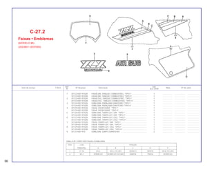 96
Ref. Qtd.
Item de serviço T.M.O. Nº da peça Descrição Nota Nº de série
Nº XLX 250R
1 87122-KB7-970ZA FAIXA DIR.,TANQUE COMBUSTÍVEL *TIPO I*............................ 1 .................. .................... .......................
87122-KB7-970ZB FAIXA DIR.,TANQUE COMBUSTÍVEL *TIPO II*........................... 1 .................. .................... .......................
2 87123-KB7-970ZA FAIXA ESQ.,TANQUE COMBUSTÍVEL *TIPO I*........................... 1 .................. .................... .......................
87123-KB7-970ZB FAIXA ESQ., TANQUE COMBUSTÍVEL *TIPO II*......................... 1 .................. .................... .......................
3 87124-KB7-970ZA EMBLEMA, PARALAMA DIANTEIRO *TIPO I* ............................. 1 .................. .................... .......................
87124-KB7-970ZB EMBLEMA, PARALAMA DIANTEIRO *TIPO II* ............................ 1 .................. .................... .......................
4 87125-KB7-970ZA FAIXA, VISOR DIANT. *TIPO I* .................................................... 1 .................. .................... .......................
87125-KB7-970ZB FAIXA, VISOR DIANT. *TIPO II* ................................................... 1 .................. .................... .......................
5 87126-KB7-970ZA EMBLEMA, TAMPA LAT. DIR. *TIPO I*........................................ 1 .................. .................... .......................
87126-KB7-970ZB EMBLEMA, TAMPA LAT. DIR. *TIPO II*....................................... 1 .................. .................... .......................
6 87127-KB7-970ZA EMBLEMA, TAMPA LAT. ESQ. *TIPO I*....................................... 1 .................. .................... .......................
87127-KB7-970ZB EMBLEMA, TAMPA LAT. ESQ. *TIPO II*...................................... 1 .................. .................... .......................
7 87128-KB7-970ZA FAIXA, TAMPA LAT. DIR. *TIPO I* ............................................... 1 .................. .................... .......................
87128-KB7-970ZB FAIXA, TAMPA LAT. DIR. *TIPO II* .............................................. 1 .................. .................... .......................
8 87129-KB7-970ZA FAIXA, TAMPA LAT. ESQ. *TIPO I*.............................................. 1 .................. .................... .......................
87129-KB7-970ZB FAIXA. TAMPA LAT. ESQ. *TIPO II*............................................. 1 .................. .................... .......................
9 87137-KB7-970 EMBLEMA, GARFO DIANTEIRO ................................................. 2 .................. .................... .......................
C-27.2
Faixas • Emblemas
(MODELO 86)
(2023801~2037000)
TIPO COR POSIÇÃO
PRINCIPAL A B C D E
I R-146 AZUL AZUL ESCURO BRANCO MARFIN AZUL ESCURO
II NH-1 VERMELHO VERMELHO ESCURO MARFIN PRATA VERMELHO
TABELA DE CORES DAS FAIXAS E EMBLEMAS
 