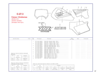 Ref. Qtd.
Item de serviço T.M.O. Nº da peça Descrição Nota Nº de série
Nº XLX 250R
1 87122-KB7-980ZA FAIXA DIR.,TANQUE COMP. *TIPO I* ......................................... 1 .................. .................... .......................
87122-KB7-980ZB FAIXA DIR., TANQUE COMP. *TIPO II* ....................................... 1 .................. .................... .......................
2 87123-KB7-980ZA FAIXA ESQ., TANQUE COMP. *TIPO I* ....................................... 1 .................. .................... .......................
87123-KB7-980ZB FAIXA ESQ., TANQUE COMP. *TIPO II* ...................................... 1 .................. .................... .......................
3 87124-KB7-980ZA EMBLEMA, PARALAMA DIANT. *TIPO I* .................................... 1 .................. .................... .......................
87124-KB7-980ZB EMBLEMA, PARALAMA DIANT. *TIPO II* ................................... 1 .................. .................... .......................
4 87125-KB7-980ZA FAIXA, CARENAGEM *TIPO I*..................................................... 1 .................. .................... .......................
87125-KB7-980ZB FAIXA, CARENAGEM *TIPO II*.................................................... 1 .................. .................... .......................
5 87126-KB7-980ZA EMBLEMA, TAMPA LAT. DIR. *TIPO I*........................................ 1 .................. .................... .......................
87126-KB7-980ZB EMBLEMA, TAMPA LAT. DIR. *TIPO II*....................................... 1 .................. .................... .......................
6 87127-KB7-980ZA EMBLEMA. TAMPA LAT. ESQ. *TIPO I*....................................... 1 .................. .................... .......................
87127-KB7-980ZB EMBLEMA, TAMPA LAT. ESQ. *TIPO II*...................................... 1 .................. .................... .......................
7 87128-KB7-980ZA FAIXA, TAMPA LAT. DIR. *TIPO I* ............................................... 1 .................. .................... .......................
87128-KB7-980ZB FAIXA, TAMPA LAT. DIR. *TIPO II* .............................................. 1 .................. .................... .......................
8 87129-KB7-980ZA FAIXA, TAMPA LAT. ESQ. *TIPO I*.............................................. 1 .................. .................... .......................
87129-KB7-980ZB FAIXA, TAMPA LAT. ESQ. *TIPO II*............................................. 1 .................. .................... .......................
9 87137-KB7-970 EMBLEMA, GARFO DIANTEIRO ................................................. 2 .................. .................... .......................
C-27.3
Faixas • Emblemas
(MODELO 87)
(2037001~2037624)
(HR100001~HR113231)
97
TIPO COR POSIÇÃO
PRINCIPAL A B C D
I NH-1 PRATA BRANCO VERMELHO VERMELHO ESCURO
II R-146 MARFIN AZUL ESCURO AZUL CINZA
TABELA DE CORES DAS FAIXAS DO TANQUE E DA TAMPA LATERAL
TIPO COR POSIÇÃO
PRINCIPAL A
TIPO I NH-1 PRATA
TIPO II R-146 MARFIN
TABELA DE CORES DA FAIXA DA CARENAGEM
E EMBLEMA DA TAMPA LATERAL
TIPO COR POSIÇÃO
PRINCIPAL A
TIPO I NH-1 VERMELHO
TIPO II R-146 BRANCO
TABELA DE CORES DA FAIXA DO PARALAMA
DIANTEIRO
 