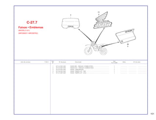 Ref. Qtd.
Item de serviço T.M.O. Nº da peça Descrição Nota Nº de série
Nº XLX 250R
1 87122-KB7-840 FAIXA DIR., TANQUE COMBUSTÍVEL......................................... 1 .................. .................... .......................
2 87123-KB7-840 FAIXA ESQ., TANQUE COMBUSTÍVEL ....................................... 1 .................. .................... .......................
3 87125-KB7-840 FAIXA, CARENAGEM................................................................... 1 .................. .................... .......................
4 87126-KB7-840 FAIXA, TAMPA LAT., DIR............................................................. 1 .................. .................... .......................
5 87127-KB7-840 FAIXA, TAMPA LAT., ESQ............................................................ 1 .................. .................... .......................
C-27.7
Faixas • Emblemas
(MODELO 91)
(MR306001~MR308762)
101
 