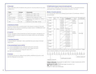4. Dimensões
Todas as dimensões estão em milímetros (mm) exceto nos casos das esferas de aço, pneus
e câmaras de ar.
Peças Exemplo Interpretação
Parafuso 6 x 12 diâmetro 6 mm, compr. 12 mm
Pino 8 x 14 diâmetro 8 mm, compr. 14 mm
Anel de vedação 9,5 x 1,6 diâmetro 9,5 mm, espessura 1,6 mm
Retentor de óleo 14 x 24 x 5 diâmetro int. 14 mm, diâmetro ext. 24 mm e
largura 5 mm
Tubo 5 x 130 diâmetro int. 5 mm, compr. 130 mm
5. Substituição de Peças
Os números de peças que se encontram após o nome da peça na coluna de “Descrição”,
indicam que o número da peça foi substituído por aqueles números. A HONDA poderá fazer
tais substituições sem aviso prévio.
6. Conjuntos
As peças cujas figuras estiverem delimitadas por linhas interrompidas, são disponíveis em
conjuntos completos. (As peças componentes do conjunto, também são comercializadas
individualmente).
7. Quantidade Necessária
A coluna de números “Quantidade”, indica a quantidade das peças usadas na ilustrada
naquele bloco.
8. Intercambiabilidade (coluna de NOTA)
Y-Y: Há intercambiabilidade de peça antiga para a peça nova e vice-versa.
N-Y: Há intercambiabilidade de peça nova para a peça antiga, mas não há
intercambiabilidade de peça antiga para a peça nova.
N-N: Não há intercambiabilidade.
9. Ilustração
As ilustrações das peças do catálogo são para facilitar a identificação das peças e pode
diferir da configuração real das peças.
10. Modificações da peça e números de séries aplicáveis
Quando a peça é modificada, o número de série (chassi, motor ou carburador) do primeiro
veículo que recebe a modificação, é mencionada na coluna de “nº de série”.
Modelo e nº de séries aplicáveis
Os nºs de série que constam neste catálogo de peças podem ser identificados conforme a
descrição abaixo:
Modelo Cód. Tipo Nº série do Nº série chassi Nº série do Nº identificação
área chassi 9C2MD0301~ motor do carburador
XLX250R 2000001~ MD08E-
84 2008800 9000001~
XLX250R 2008801~ 9044000 PH43A B
85 2023800
XLX250R 2023801~
86 2037000
XLX250R BR BRASIL 2037001~ HR100001~
87 2037624 HR113231
XLX250R JR100001~ MD08E-
88 JR110126 9044001~ PD5LA A
XLX250R KR200001~
89 KR205402
LR300001~
LR300931~
XLX250R LR301001~
90 LR304633
XLX250R MR306001~
91 MR308762
XLX250R MR200001~
92
O Número de Identificação de Veículos (NIV) que está sendo usado é formado por 17 dígitos
(letras e números) divididos em três grupos conforme esquema abaixo:
9 C 2 M D 0 3 0 1 H R 1 0 0 0 0 1
1 2 3 4 5 6 7 8 9 10 11 12 13 14 15 16 17
Número seqüencial
Identificação do modelo
Código do fabricante
Código do fabricante: formado pelos três dígitos iniciais. O código designado para a MOTO
HONDA DA AMAZÔNIA é 9 C 2.
Identificação do modelo: formado pelos dígitos de posições 4 a 8.
OBS.: dígitos de posição 10 a 17.
Posição 10 – indica o ano de fabricação.
4
 