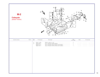 Ref. Qtd.
Item de serviço T.M.O. Nº da peça Descrição Nota Nº de série
Nº XLX 250R
21 94301-12200 PINO A, GUIA, 12 x 20................................................................. 2 .................. .................... .......................
22 98069-58911 VELA, IGNIÇÃO (DP8EA 9NGK).................................................. 1 .................. .................... .......................
98069-57911 VELA, IGNIÇÃO (DP7EA 9NGK) (OPCIONAL)............................ 1 .................. .................... .......................
98069-59911 VELA, IGNIÇÃO (DP9EA 9NGK) (OPCIONAL)............................ 1 .................. .................... .......................
M-2
Cabeçote
(9000001~904400)
13
 