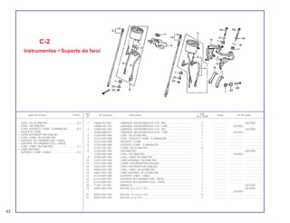 42
Ref. Qtd.
Item de serviço T.M.O. Nº da peça Descrição Nota Nº de série
Nº XLX 250R
1 34908-397-630 LÂMPADA, INSTRUMENTOS (12V, 3W)...................................... 3 .................. ~2037000
34908-GA7-701 LÂMPADA, INSTRUMENTOS (12V, 3,4W)................................... 3 .................. 2037001~
2 34908-KB7-901 LÂMPADA, INSTRUMENTOS (12V, 2W)...................................... 3 .................. ~2037000
34908-MB9-871 LÂMPADA, INSTRUMENTOS (12V, 1,7W)................................... 3 .................. 2037001~
3 37200-KB7-940 CONJ. VELOCÍMETRO ................................................................ 1 .................. .................... .......................
4 37222-KB7-008 CONJ. SOQUETE COMP., ILUMINAÇÃO.................................... 1 .................. .................... .......................
5 37223-KB7-008 SOQUETE, COMP........................................................................ 1 .................. .................... .......................
6 37224-KB7-008 SOQUETE COMP., ILUMINAÇÃO ............................................... 1 .................. .................... .......................
7 37242-435-700 COXIM, VELOCÍMETRO .............................................................. 8 .................. .................... .......................
8 37250-KB7-940 TACÔMETRO ............................................................................... 1 .................. ~2037000
37250-KB7-980 CONJ. TACÔMETRO ................................................................... 1 .................. 2037001~
9 37260-KB7-940 CONJ. CABO TACÔMETRO ........................................................ 1 .................. .................... .......................
10 37261-KB7-940 CABO INTERNO, TACÔMETRO .................................................. 1 .................. .................... .......................
11 37312-KB7-008 COXIM, INTERRUPTOR IGNIÇÃO............................................... 1 .................. .................... .......................
12 37622-KB7-900 CAPA, INTERRUPTOR IGNIÇÃO................................................. 1 .................. .................... .......................
13 44830-KB7-000 CONJ. CABO, VELOCÍMETRO .................................................... 1 .................. .................... .......................
14 44831-KB7-000 CABO INTERNO, VELOCÍMETRO ............................................... 1 .................. .................... .......................
15 61310-KB7-000 SUPORTE COMP., FAROL........................................................... 1 .................. .................... .......................
16 61315-KB7-901 SUPORTE SECUNDÁRIO DIR., FAROL....................................... 1 .................. .................... .......................
17 61316-KB7-901 SUPORTE SECUNDÁRIO ESQ., FAROL...................................... 1 .................. .................... .......................
18 77302-124-000 ARRUELA..................................................................................... 1 .................. ~2037000
19 90501-KB7-940 BUCHA, 22 x 6,2 x 13,5 ............................................................... 2 .................. ~2037000
1 .................. 2037001~
20 90502-KB7-940 BUCHA, 19 x 6,2 x 13,5 ............................................................... 6 .................. .................... .......................
21 90503-KB7-940 BUCHA, 6,2 x 13,5....................................................................... 1 .................. .................... .......................
C-2
Instrumentos • Suporte do farol
CONJ. VELOCÍMETRO..........................................0,3
• CONJ. TACÔMETRO
CONJ. SOQUETE COMP., ILUMINAÇÃO .............0,2
• SOQUETE COMP.
• CAPA, INTERRUPTOR IGNIÇÃO
• CONJ. CABO, VELOCÍMETRO
• SUPORTE SECUNDÁRIO DIR., FAROL
• SUPORTE SECUNDÁRIO ESQ., FAROL
CONJ. CABO TACÔMETRO .................................0,1
• CABO INTERNO
SUPORTE COMP., FAROL ....................................0,5
 