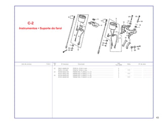 Ref. Qtd.
Item de serviço T.M.O. Nº da peça Descrição Nota Nº de série
Nº XLX 250R
22 94021-06000-0S PORCA, CEGA, 6 mm.................................................................. 4 .................. .................... .......................
90201-415-000 PORCA, CEGA, 6 mm.................................................................. 4 Y-Y .................... .......................
23 95700-06022-00 PARAFUSO, FLANGE, 6 x 22 ...................................................... 2 .................. .................... .......................
95701-06022-00 PARAFUSO, FLANGE, 6 x 22 ...................................................... 2 Y-Y .................... .......................
24 95700-06040-00 PARAFUSO, FLANGE, 6 x 40 ...................................................... 2 .................. .................... .......................
95701-06040-00 PARAFUSO, FLANGE, 6 x 40 ...................................................... 2 Y-Y .................... .......................
C-2
Instrumentos • Suporte do farol
43
 
