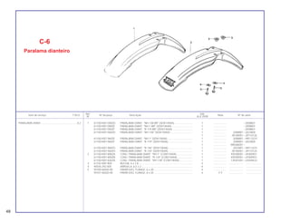 48
Ref. Qtd.
Item de serviço T.M.O. Nº da peça Descrição Nota Nº de série
Nº XLX 250R
1 61100-KB7-000ZD PARALAMA DIANT. *NH-138-BR* (SEM FAIXA) ......................... 1 .................. ~2008801
61100-KB7-000ZE PARALAMA DIANT. *NH-1-BR* (SEM FAIXA) ............................. 1 .................. ~2008801
61100-KB7-000ZF PARALAMA DIANT. *R-119-BR* (SEM FAIXA) ............................ 1 .................. ~2008801
61100-KB7-960ZD PARALAMA DIANT. *NH-138* (SEM FAIXA) ............................... 1 .................. 2008801~2023800
1 .................. JR100001~JR110126
61100-KB7-960ZE PARALAMA DIANT. *NH-1* (SEM FAIXA) ................................... 1 .................. 2008801~HR113231
61100-KB7-960ZF PARALAMA DIANT. *R-119* (SEM FAIXA) .................................. 1 .................. 2008801~2023800
1 .................. MR306001~
61100-KB7-960ZG PARALAMA DIANT. *R-146* (SEM FAIXA) .................................. 1 .................. 2023801~HR113231
61100-KB7-960ZH PARALAMA DIANT. *R-134* (SEM FAIXA) .................................. 1 .................. JR100001~JR110126
2 61100-KB7-800ZA CONJ. PARALAMA DIANT. *NH-1* (COM FAIXA)....................... 1 .................. KR200001~JR300931
61100-KB7-800ZB CONJ. PARALAMA DIANT. *R-134* (COM FAIXA) .................... 1 .................. KR200001~LR300931
61100-KB7-830ZA CONJ. PARALAMA DIANT. *NH-138* (COM FAIXA)................... 1 .................. LR301001~LR304633
3 61104 KB7-900 BUCHA, 6 x 7,8............................................................................ 4 .................. .................... .......................
4 90545-292-000 ARRUELA, 6,5 x 2 ........................................................................ 4 .................. .................... .......................
5 95700-06020-00 PARAFUSO, FLANGE, 6 x 20 ...................................................... 4 .................. .................... .......................
95701-06020-00 PARAFUSO, FLANGE, 6 x 20 ...................................................... 4 Y-Y .................... .......................
C-6
Paralama dianteiro
PARALAMA DIANT ...................................................0,2
 