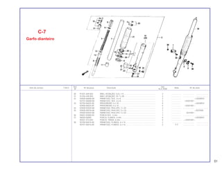 Ref. Qtd.
Item de serviço T.M.O. Nº da peça Descrição Nota Nº de série
Nº XLX 250R
30 91301-469-003 ANEL VEDAÇÃO, 5,8 x 1,9 .......................................................... 2 .................. .................... .......................
31 91356-428-003 ANEL VEDAÇÃO, 25,7 x 28 ......................................................... 2 .................. .................... .......................
32 92000-06008-0A PARAFUSO, SEX., 6 x 8............................................................... 2 .................. ~LR300931
92101-06008-0A PARAFUSO, SEX., 6 x 8............................................................... 2 .................. LR301001~
33 92700-06035-0E PRISIONEIRO, 6 x 35................................................................... 4 .................. ~LR300931
92900-06025-0E PRISIONEIRO, 6 x 25................................................................... 4 .................. LR301001~
34 93500-03020-0A PARAFUSO, PHILLIPS, 3 x 20 ..................................................... 2 .................. .................... .......................
35 93500-05018-0A PARAFUSO, PHILLIPS, 5 x 18 ..................................................... 1 .................. ~2037000
93500-05020-0A PARAFUSO, PHILLIPS, 5 x 20 ..................................................... 1 .................. 2037001~
36 94001-05000-0S PORCA SEX., 5 mm ..................................................................... 1 .................. .................... .......................
37 94050-06000 PORCA, FLANGE, 6 mm.............................................................. 4 .................. ~LR300931
90301-473-003 PORCA, TRAVA, 6 mm ................................................................ 4 .................. ....LR301001~
38 95700-06016-00 PARAFUSO, FLANGE, 6 x 16 ...................................................... 2 .................. .................... .......................
95701-06016-00 PARAFUSO, FLANGE, 6 x 16 ...................................................... 2 Y-Y .................... .......................
C-7
Garfo dianteiro
51
 