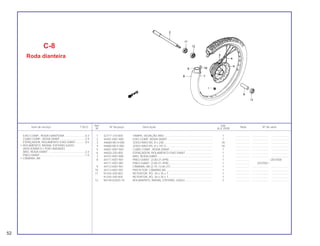 52
Ref. Qtd.
Item de serviço T.M.O. Nº da peça Descrição Nota Nº de série
Nº XLX 250R
1 42717-310-000 TAMPA, VEDAÇÃO ARO ............................................................. 1 .................. .................... .......................
2 44301-KB7-900 EIXO COMP, RODA DIANT.......................................................... 1 .................. .................... .......................
3 446A0-MC4-000 JOGO RAIO BS, 8 x 238 .............................................................. 18 .................. .................... .......................
4 44680-MC4-000 JOGO RAIO BS, 8 x 197,5 ........................................................... 18 .................. .................... .......................
5 44601-KB7-940 CUBO COMP., RODA DIANT ...................................................... 1 .................. .................... .......................
6 44620-230-000 ESPAÇADOR, ROLAMENTO EIXO DIANT .................................. 1 .................. .................... .......................
7 44701-KB7-900 ARO, RODA DIANT...................................................................... 1 .................. .................... .......................
8 44711-KB7-901 PNEU DIANT. (3.00-21-4PR)........................................................ 1 .................. ~2037000
44711-KB7-981 PNEU DIANT. (3.00-21-4PR)........................................................ 1 .................. 2037001~
9 44712-KB7-901 CÂMARA, AR (2.75-13.00-21) ..................................................... 1 .................. .................... .......................
10 44713-KB7-901 PROTETOR, CÂMARA AR ........................................................... 1 .................. .................... .......................
11 91254-430-003 RETENTOR, PÓ, 20 x 35 x 7 ........................................................ 1 .................. .................... .......................
91254-430-005 RETENTOR, PÓ, 20 x 35 x 7 ........................................................ 1 .................. .................... .......................
12 96140-62020-10 ROLAMENTO, RADIAL ESFERAS, 6202U ................................... 2 .................. .................... .......................
C-8
Roda dianteira
EIXO COMP., RODA DIANTEIRA .........................0,3
CUBO COMP., RODA DIANT................................2,9
ESPAÇADOR, ROLAMENTO EIXO DIANT............0,5
• ROLAMENTO, RADIAL ESFERAS 6202U
(ADICIONAR 0,1 POR UNIDADE)
ARO, RODA DIANT . .............................................2,4
PNEU DIANT..........................................................1,0
• CÂMARA, AR
 
