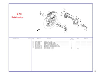Ref. Qtd.
Item de serviço T.M.O. Nº da peça Descrição Nota Nº de série
Nº XLX 250R
23 94001-08000-0S PORCA, SEX., 8 mm .................................................................... 1 .................. .................... .......................
24 94111-08000 ARRUELA, PRESSÃO, 8 mm ....................................................... 1 .................. .................... .......................
25 94111-16000 ARRUELA, PRESSÃO, 16 mm ..................................................... 1 .................. .................... .......................
26 94520-47000 ANEL, ELÁSTICO INTERNO, 47 mm ........................................... 1 .................. .................... .......................
27 96140-62030-10 ROLAMENTO, RADIAL ESFERAS, 6203...................................... 2 .................. .................... .......................
28 96140-62040-10 ROLAMENTO, RADIAL ESFERAS, 6204U ................................... 1 .................. .................... .......................
29 97820-69160-Q0 JOGO RAIO BS, 8 x 160 .............................................................. 18 .................. .................... .......................
97820-69160-R0 JOGO RAIO BS, 8 x 160 .............................................................. 18 Y-Y .................... .......................
C-10
Roda traseira
55
 
