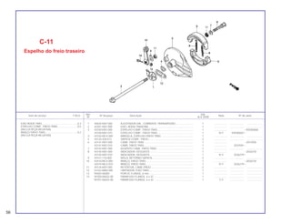 56
Ref. Qtd.
Item de serviço T.M.O. Nº da peça Descrição Nota Nº de série
Nº XLX 250R
1 40544-KB7-000 AJUSTADOR DIR., CORRENTE TRANSMISSÃO......................... 1 .................. .................... .......................
2 42301-KB7-900 EIXO, RODA TRASEIRA............................................................... 1 .................. .................... .......................
3 43100-KB7-000 ESPELHO COMP., FREIO TRAS .................................................. 1 .................. ~KR200606
43100-KB7-010 ESPELHO COMP., FREIO TRAS .................................................. 1 N-Y KR200607~
4 43104-MC4-000 ARRUELA, ESPELHO FREIO TRAS ............................................. 1 .................. .................... .......................
5 43120-428-013 SAPATA COMP., FREIO............................................................... 2 .................. .................... .......................
6 43141-KB7-000 CAME, FREIO TRAS..................................................................... 1 .................. ~2037000
43141-KB7-010 CAME, FREIO TRAS..................................................................... 1 .................. 2037001~
7 43142-KB7-000 ASSENTO CAME, FREIO TRAS ................................................... 1 .................. .................... .......................
8 43145-KB7-000 INDICADOR, DESGASTE............................................................. 1 .................. ~2026278
43145-KB7-010 INDICADOR, DESGASTE............................................................. 1 N-Y 2026279~
9 43151-110-000 MOLA, RETORNO SAPATA ......................................................... 2 .................. .................... .......................
10 43410-MC4-000 BRAÇO, FREIO TRAS .................................................................. 1 .................. ~2026278
43410-MC4-010 BRAÇO, FREIO TRAS .................................................................. 1 N-Y 2026279~
11 45134-KB7-005 RETENTOR, CAME FREIO ........................................................... 2 .................. .................... .......................
12 52162-MA0-000 LIMITADOR, EIXO TRAS.............................................................. 1 .................. .................... .......................
13 94050-06000 PORCA, FLANGE, 6 mm.............................................................. 1 .................. .................... .......................
14 95700-06032-00 PARAFUSO FLANGE, 6 x 32 ....................................................... 1 .................. .................... .......................
95701-06032-00 PARAFUSO FLANGE, 6 x 32 ....................................................... 1 Y-Y .................... .......................
C-11
Espelho do freio traseiro
EIXO RODA TRAS .................................................0.3
ESPELHO COMP., FREIO TRAS............................0,5
(INCLUI PEÇA RELATIVA)
BRAÇO FREIO TRAS.............................................0,2
(INCLUI PEÇA RELATIVA)
 