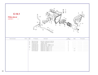 62
Ref. Qtd.
Item de serviço T.M.O. Nº da peça Descrição Nota Nº de série
Nº XLX 250R
25 90501-MC4-000 BUCHA A, CARCAÇA FILTRO AR............................................... 3 .................. .................... .......................
26 90505-MC4-000 COXIM A, CARCAÇA FILTRO AR................................................ 3 .................. .................... .......................
27 91463-393-780 JUNÇÃO, TUBO........................................................................... 1 .................. .................... .......................
28 92300-06016-0A PARAFUSO SEX., FENDA, 6 x 16 ................................................ 4 .................. .................... .......................
92300-06020-0A PARAFUSO SEX., FENDA, 6 x 20 ................................................ 4 .................. .................... .......................
29 93500-05025-0G PARAFUSO, PHILLIPS, 5 x 25 ..................................................... 1 .................. .................... .......................
30 95700-06010-00 PARAFUSO, FLANGE, 6 x 10 ...................................................... 2 .................. .................... .......................
95701-06010-00 PARAFUSO, FLANGE, 6 x 10 ...................................................... 2 Y-Y .................... .......................
31 95700-06016-00 PARAFUSO, FLANGE, 6 x 16 ...................................................... 3 .................. .................... .......................
95701-0601600 PARAFUSO, FLANGE, 6 x 16 ...................................................... 3 Y-Y .................... .......................
C-14.1
Filtro de ar
(2037001~ )
 