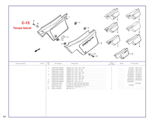 64
Ref. Qtd.
Item de serviço T.M.O. Nº da peça Descrição Nota Nº de série
Nº XLX 250R
6 83620-KB7-980ZA TAMPA LAT. ESQ. *NH-1-BR* ..................................................... 1 .................. 2037001~HR113231
83620-KB7-980ZB TAMPA LAT. ESQ, *R-146* .......................................................... 1 .................. 2037001~HR113231
7 83600-KB7-710ZA TAMPA LAT. ESQ. *R-134* .......................................................... 1 .................. JR100001~JR110126
83600-KB7-710ZB TAMPA LAT. ESQ. *NH-138* ....................................................... 1 .................. JR100001~JR110126
8 83600-KB7-800ZA TAMPA LAT. ESQ. *NH-1* ........................................................... 1 .................. KR200001~LR300931
83600-KB7-800ZB TAMPA LAT. ESQ. *NH-138* ....................................................... 1 .................. KR200001~LR300931
83600-KB7-830ZA TAMPA LAT. ESQ. *NH-138* ....................................................... 1 .................. LR301001~LR304633
9 83600-KB7-840ZA TAMPA LAT. ESQ. *R-119* .......................................................... 1 .................. MR306001~MR308762
10 83600-KB7-880ZA TAMPA LAT. ESQ. *R-119* .......................................................... 1 .................. MR200001~
11 87506-KB7-900 ETIQUETA, PRECAUÇÃO BATERIA ............................................ 1 .................. ~2023800
87506-KB7-970 ETIQUETA, PRECAUÇÃO BATERIA ............................................ 1 .................. 2023801~
12 90011-729-000 PARAFUSO, ESPECIAL, 6 x 14.................................................... 2 .................. .................... .......................
13 90522-028-000 BUCHA, 6 x 4............................................................................... 2 .................. .................... .......................
C-15
Tampa lateral
 